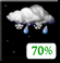 Rain and Snow
Cold! Rain and Snow
Cold!