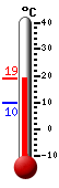 Currently: 17.4&deg;C, Max: 17.4&deg;C, Min: 9.7&deg;C