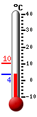 Currently: 3.7&deg;C, Max: 10.2&deg;C, Min: 3.7&deg;C